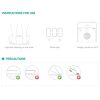 2X Wireless Bluetooth Digital Body Fat Scale Bathroom Health Analyser Weight – White and Pink