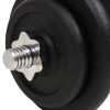Dumbbell Set Cast Iron – without case, 40 KG