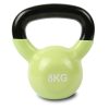 Kettlebell Vinyl Set – 40 KG