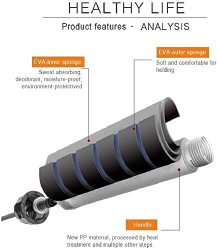 LT Skipping Rope Tangle-Free with Ball Bearings Rapid Speed Jump Rope Cable Ideal for Fitness Gym. – Black