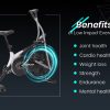 PROFLEX Air Bike Fan Resistance Exercise Fitness Home Gym Bicycle Pulse – Black and Silver