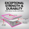 Air Track Inflatable Tumbling Gymnastics Mat – 4 x 1 M, Rainbow